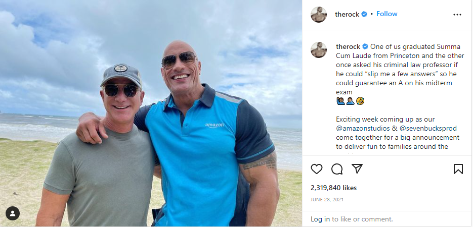 20 نفری که بیشترین فالوور را در اینستاگرام دارند