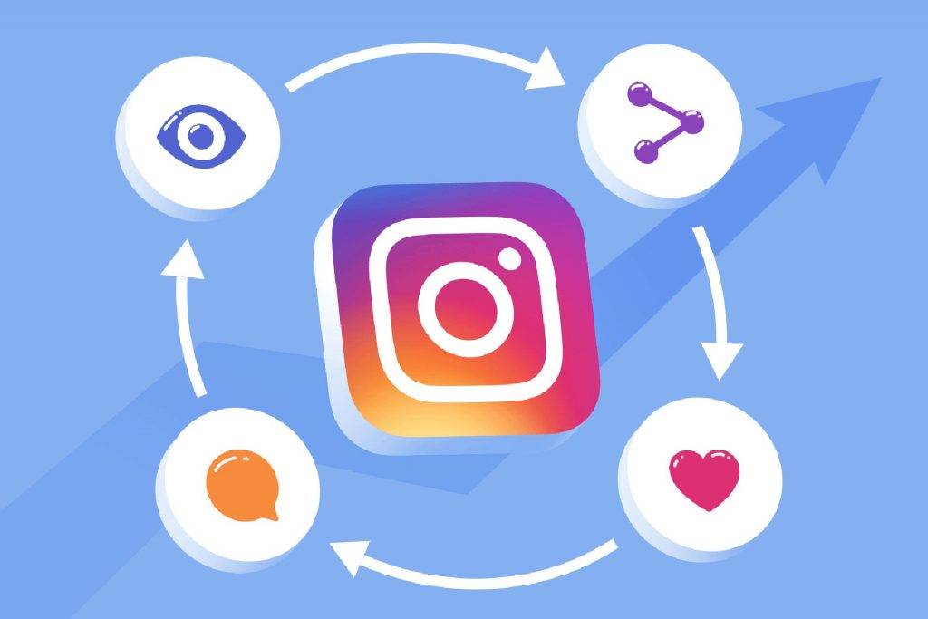 ترفند افزایش بازدید اینستاگرام